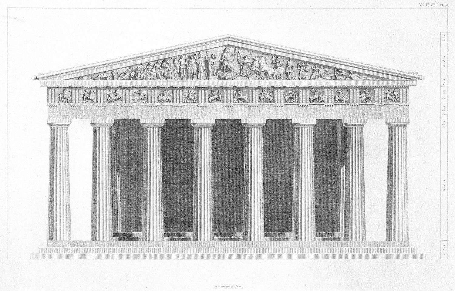 The elevation of the portico of the Parthenon, Stuart and Revett, 1787